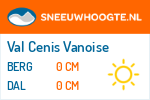 Sneeuwhoogte Val Cenis Vanoise